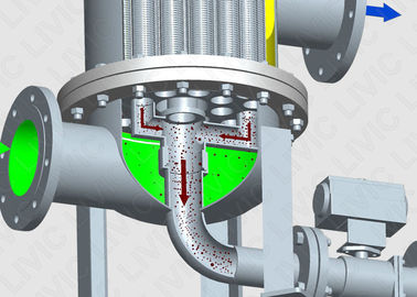 9 - 8000m³/H Customized Carbon Backwash Filter System 1 - 40cp For Petrochemical